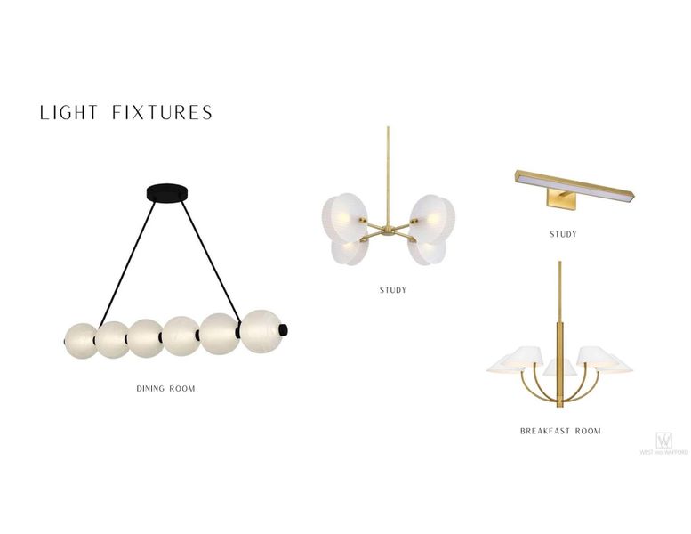 Sample of building materials used in homes in , Houston (Image 5).