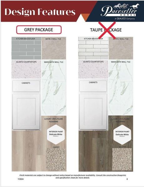 Sample of building materials used in homes in Avery Centre, Round Rock (Image 15).