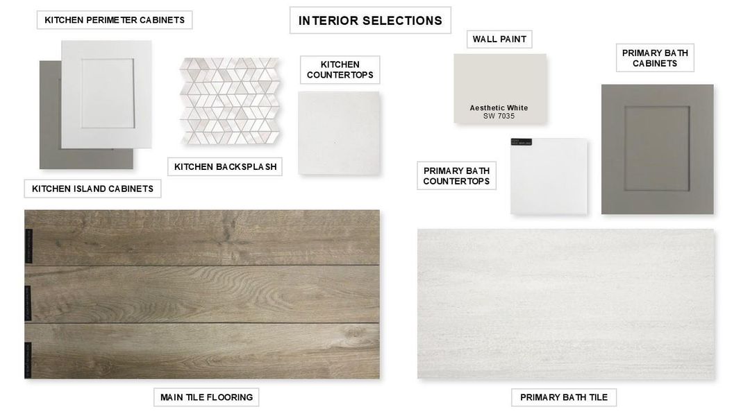 Sample of building materials used in homes in Valencia 50', Manvel (Image 13).