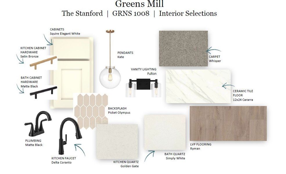Sample of building materials used in homes in The Landing at Greens Mill, Columbia (Image 41).