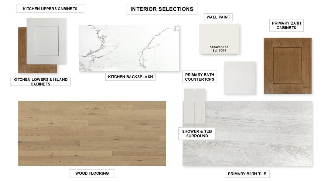 Image 25 of a home in Fulshear Lakes 80'.