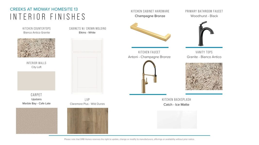 Furnished interior view inside a new home in Creeks at Midway, Anderson (Image 16).