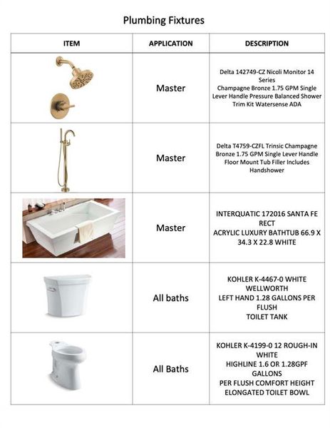 Sample of building materials used in homes in , Dallas (Image 4). Sample of building materials used in homes in , Dallas (Image 4).
