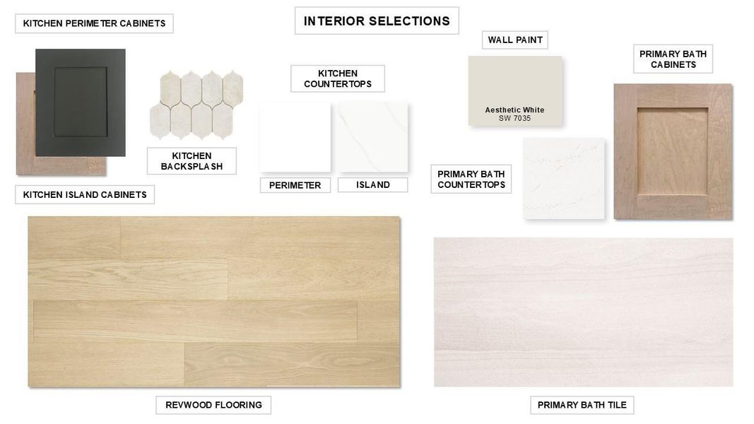 Sample of building materials used in homes in Santa Rita Ranch - Eldorado, Liberty Hill (Image 3). Sample of building materials used in homes in Santa Rita Ranch - Eldorado, Liberty Hill (Image 3).