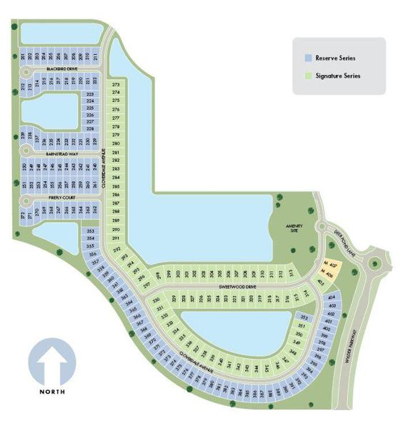 Site map