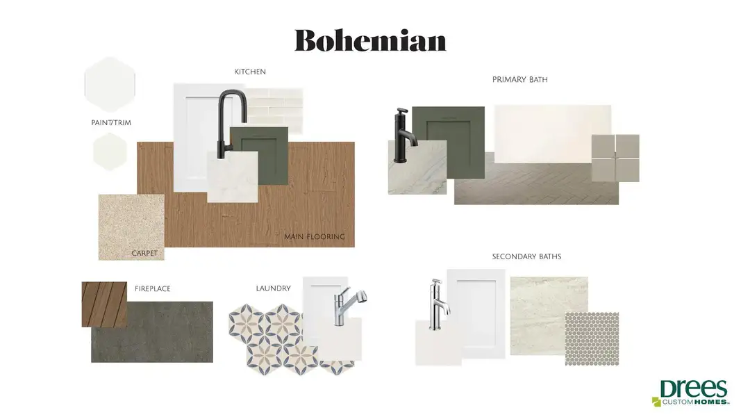 Design Selections Design Selections