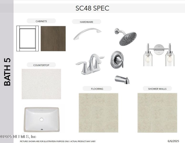 Sample of building materials used in homes in SilverLeaf, St. Augustine (Image 25).