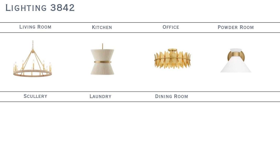 Sample of building materials used in homes in , Charlotte (Image 10).