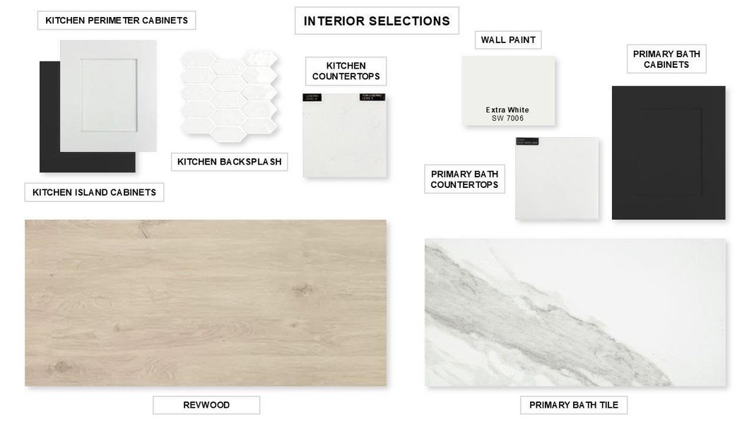 View of miscellaneous property collateral View of miscellaneous property collateral