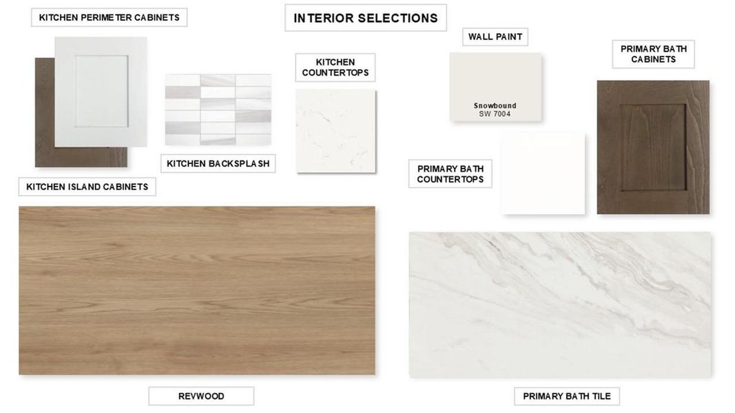Sample of building materials used in homes in Jordan Ranch, Fulshear (Image 5).