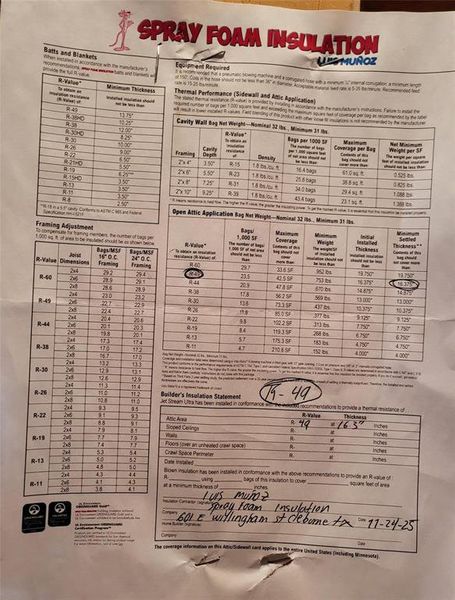 Attic Insulation Type