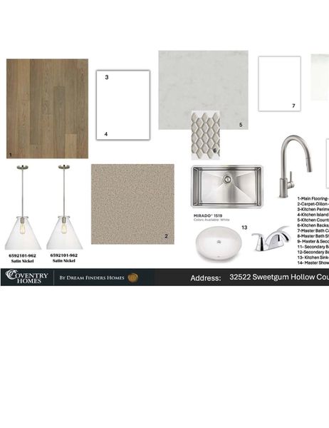 Sample of building materials used in homes in , Spring (Image 18).