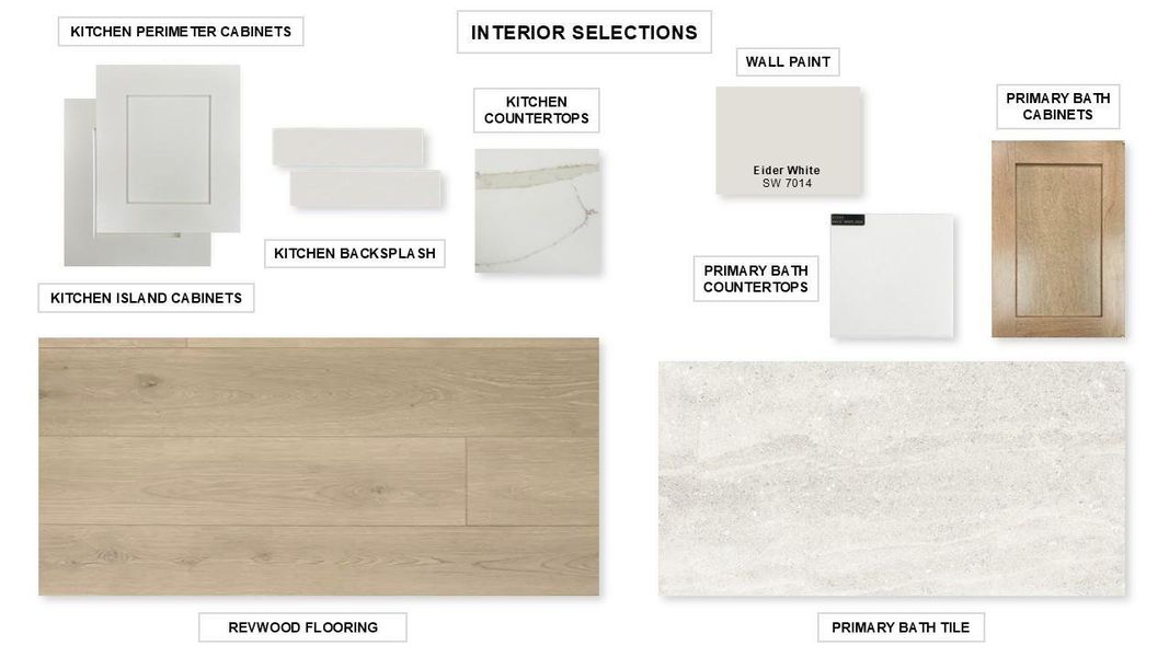 Sample of building materials used in homes in Austin Point 60', Richmond (Image 10).