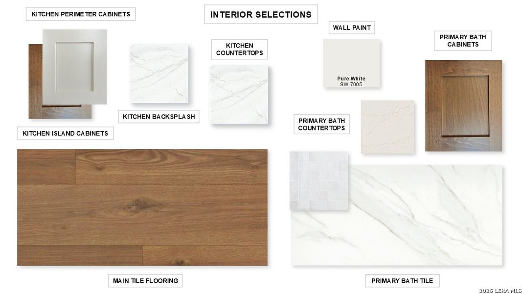 Sample of building materials used in homes in Esperanza, Boerne (Image 27).