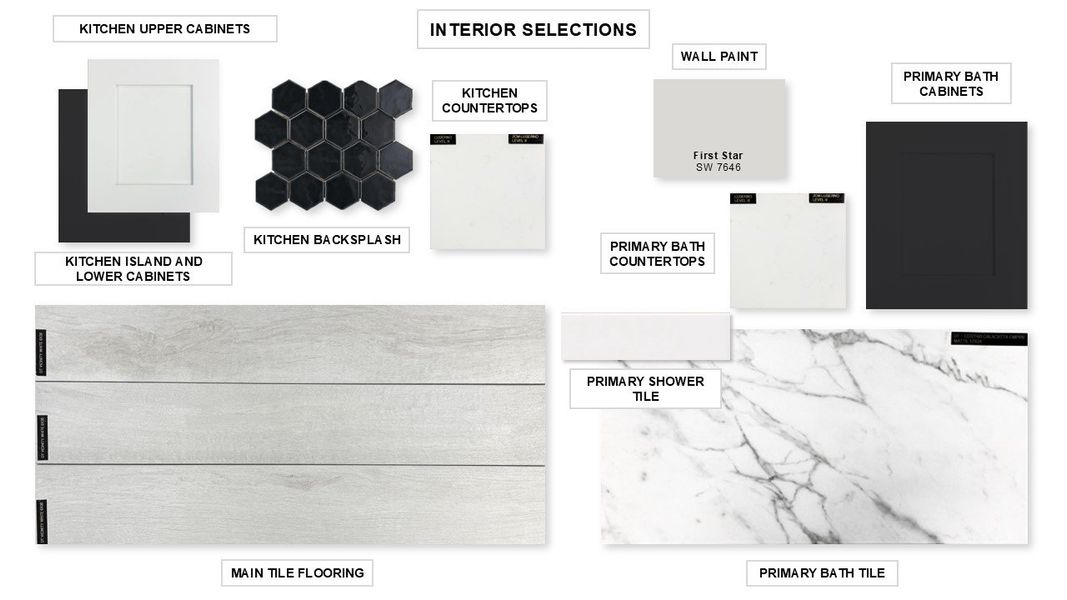 Sample of building materials used in homes in Palmera Ridge 70', Leander (Image 31).