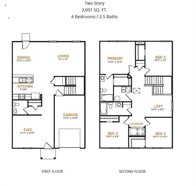 Shenandoah plan Shenandoah plan