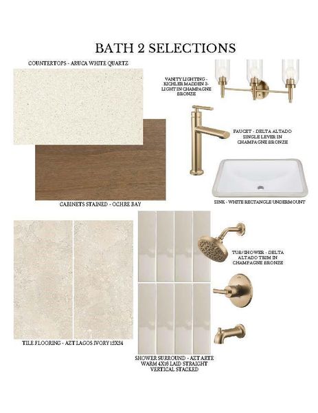 Sample of building materials used in homes in Colton, Todd Mission (Image 9).