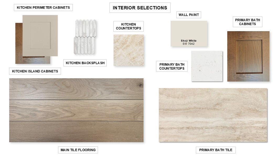 Sample of building materials used in homes in Meridiana, Manvel (Image 28). Sample of building materials used in homes in Meridiana, Manvel (Image 28).