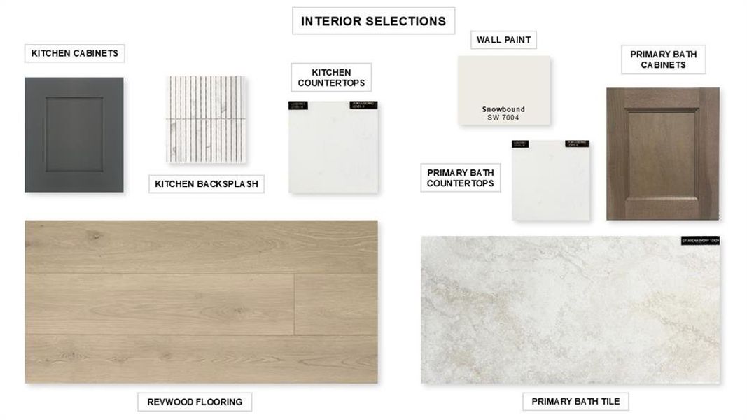 Sample of building materials used in homes in Mosaic 50', Celina (Image 23). Sample of building materials used in homes in Mosaic 50', Celina (Image 23).