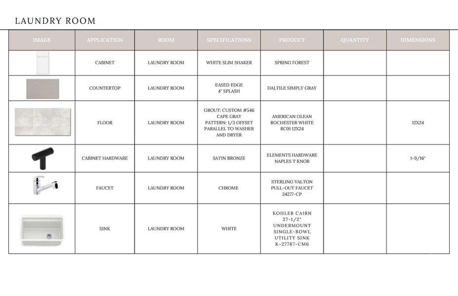 Sample of building materials used in homes in , Davidson (Image 27).