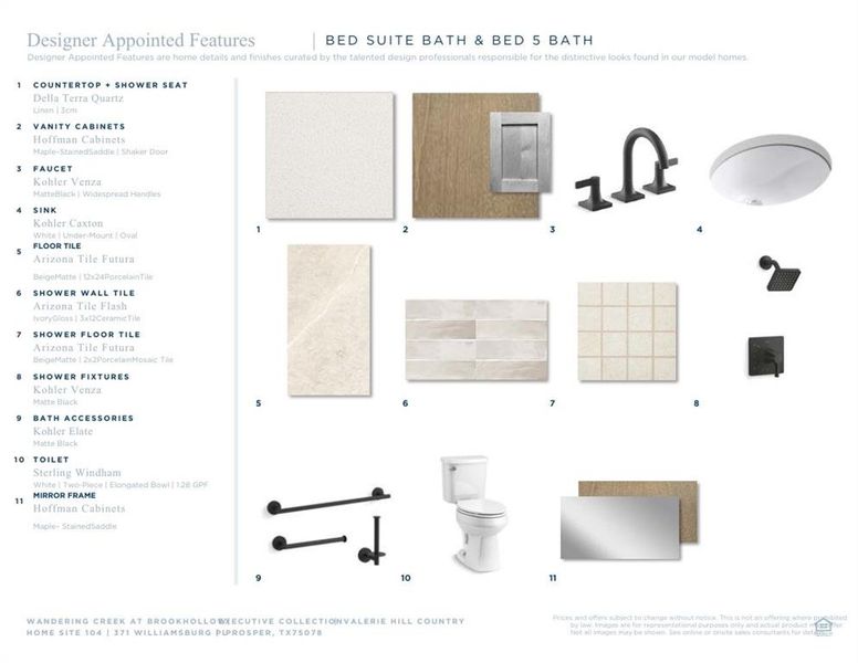 Sample of building materials used in homes in , Prosper (Image 9). Sample of building materials used in homes in , Prosper (Image 9).