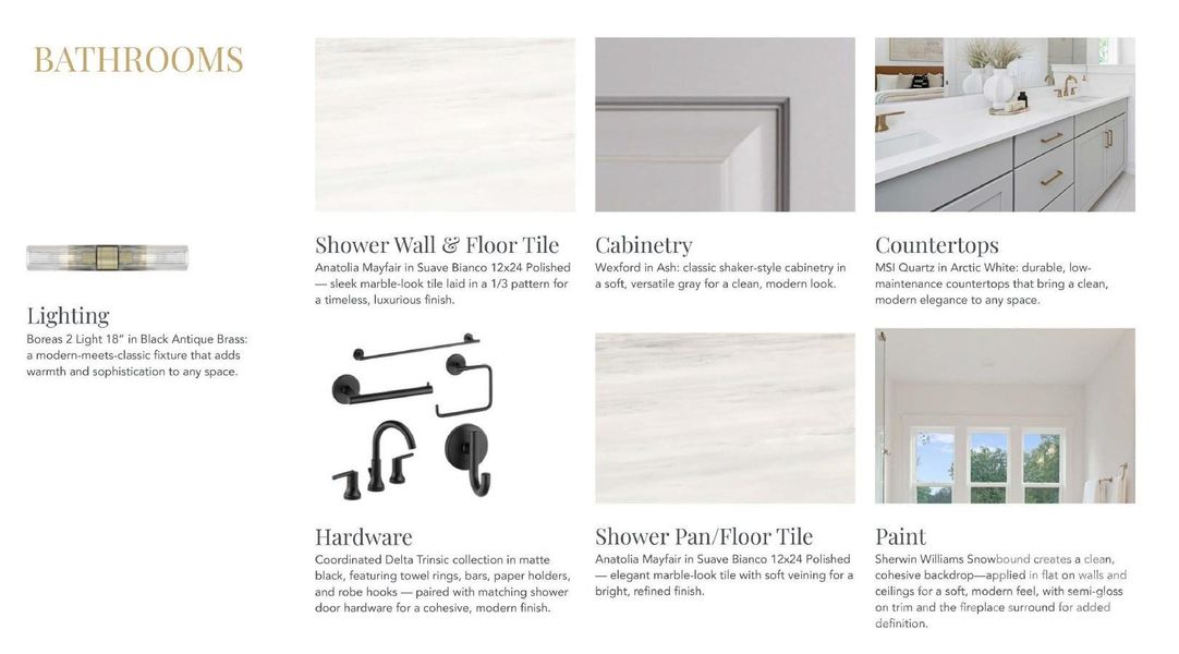 Sample of building materials used in homes in , Charlotte (Image 7).