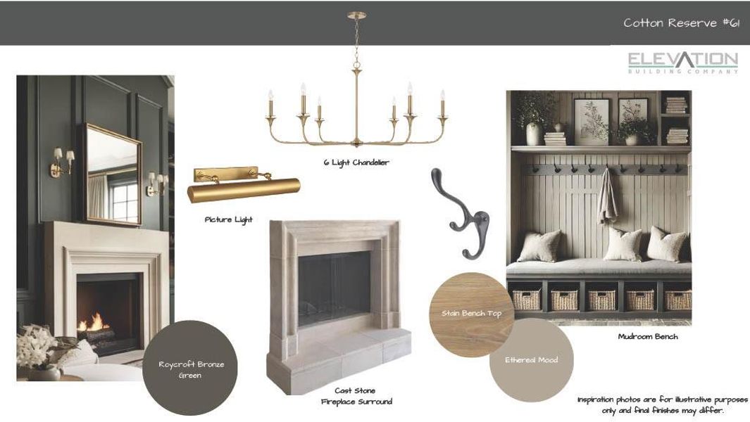 Sample of building materials used in homes in , Canton (Image 5).