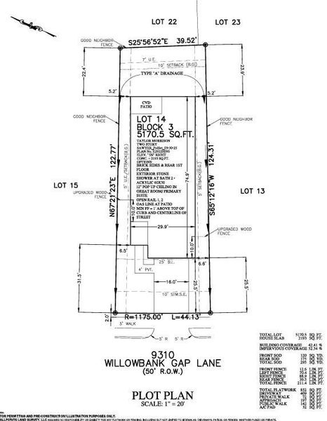 9310 Willowbank Gap Lane Preliminary Plot Plan 9310 Willowbank Gap Lane Preliminary Plot Plan