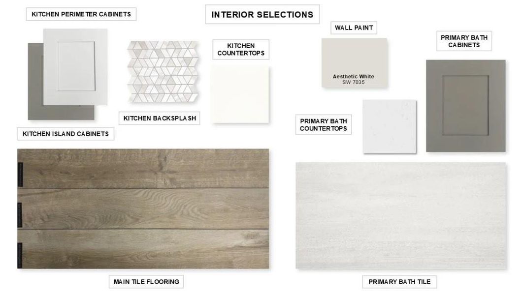 Sample of building materials used in homes in Kresston 50', Montgomery (Image 7).