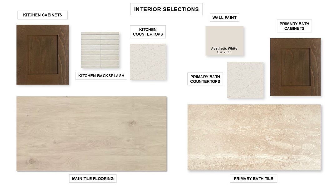 Sample of building materials used in homes in Wolf Ranch 56', Georgetown (Image 2).