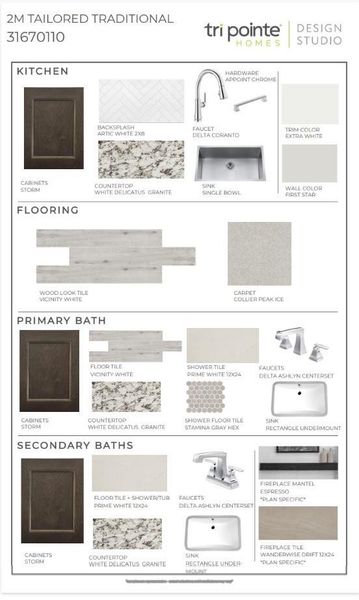 Sample of building materials used in homes in Sienna, Missouri City (Image 8).
