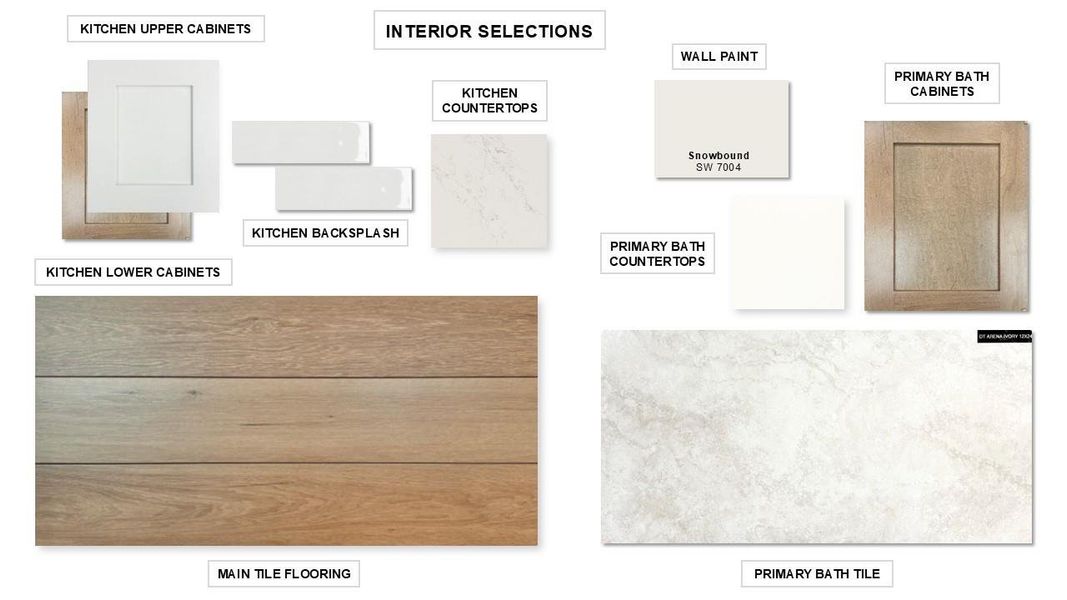 Sample of building materials used in homes in Artavia 45', Conroe (Image 9). Sample of building materials used in homes in Artavia 45', Conroe (Image 9).