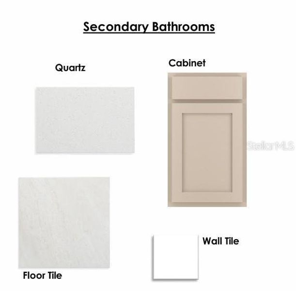 Sample of building materials used in homes in , Clermont (Image 6).