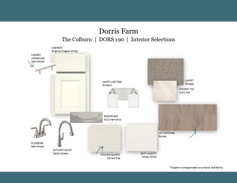 Sample of building materials used in homes in Dorris Farm at Willow Springs, White House (Image 46).