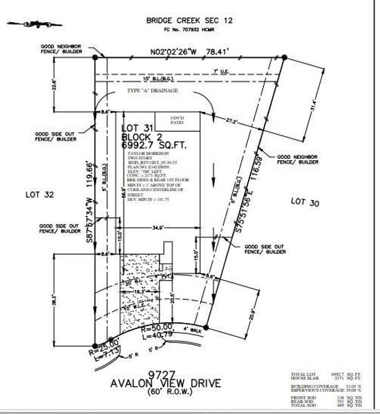9727 Avalon View Drive - Plot Plan