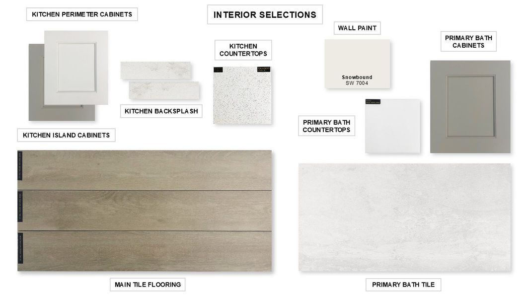 Sample of building materials used in homes in Santa Rita Ranch - Eldorado, Liberty Hill (Image 117).