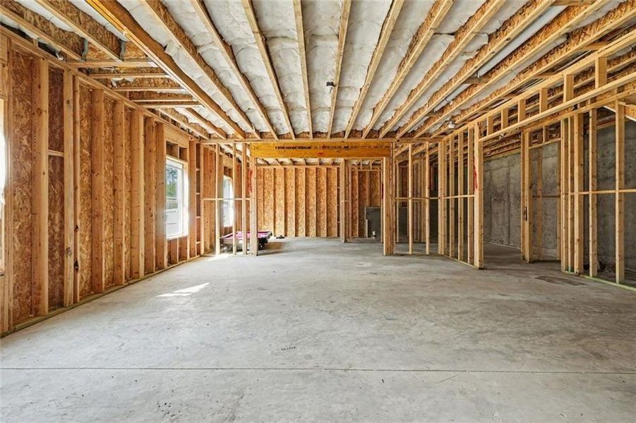 In-progress construction of a new home in , Stockbridge, GA (Image 33). In-progress construction of a new home in , Stockbridge, GA (Image 33).