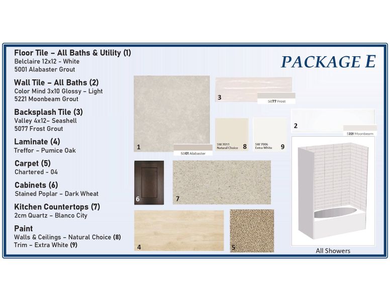 Sample of building materials used in homes in Eagle Cove, Denton (Image 27).
