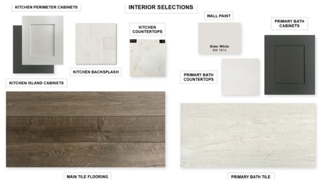 Sample of building materials used in homes in Lakes of Cane Island, Katy (Image 5).