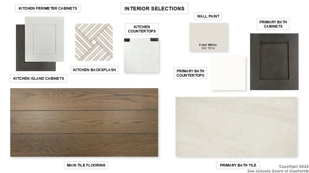 Sample of building materials used in homes in Ranches At Creekside 55', Boerne (Image 3).