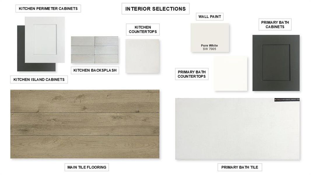 Sample of building materials used in homes in Devonshire - Reserve 45', Forney (Image 25). Sample of building materials used in homes in Devonshire - Reserve 45', Forney (Image 25).