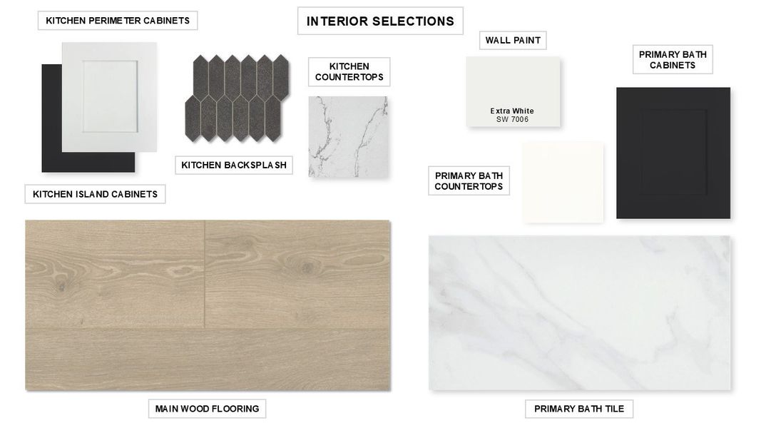 Sample of building materials used in homes in Parkside On The River West 70'/80', Georgetown (Image 14).