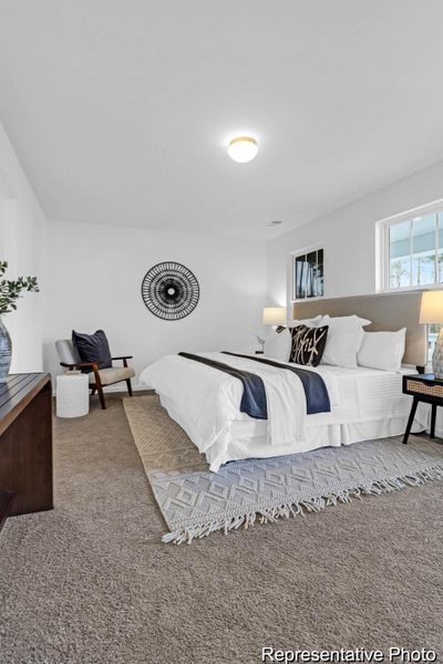 Furnished interior view inside a new home in , Ravenel (Image 26).