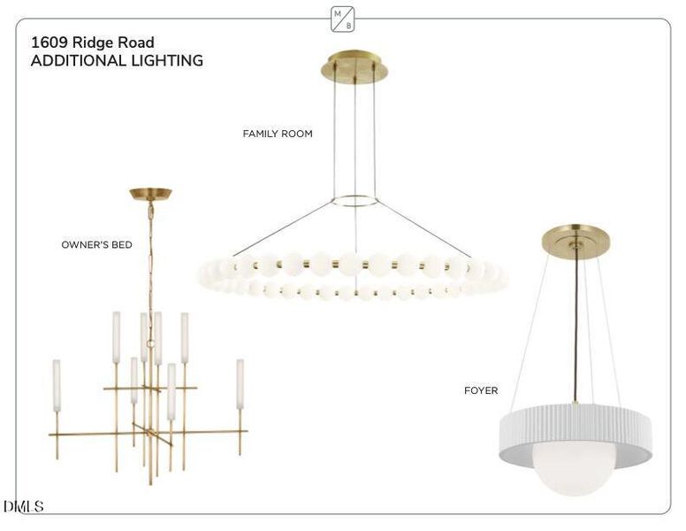 1609 Ridge Rd Add'l Lighting JPEG Design 1609 Ridge Rd Add'l Lighting JPEG Design