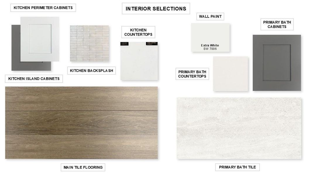 Sample of building materials used in homes in Riceland 50', Mont Belvieu (Image 11).