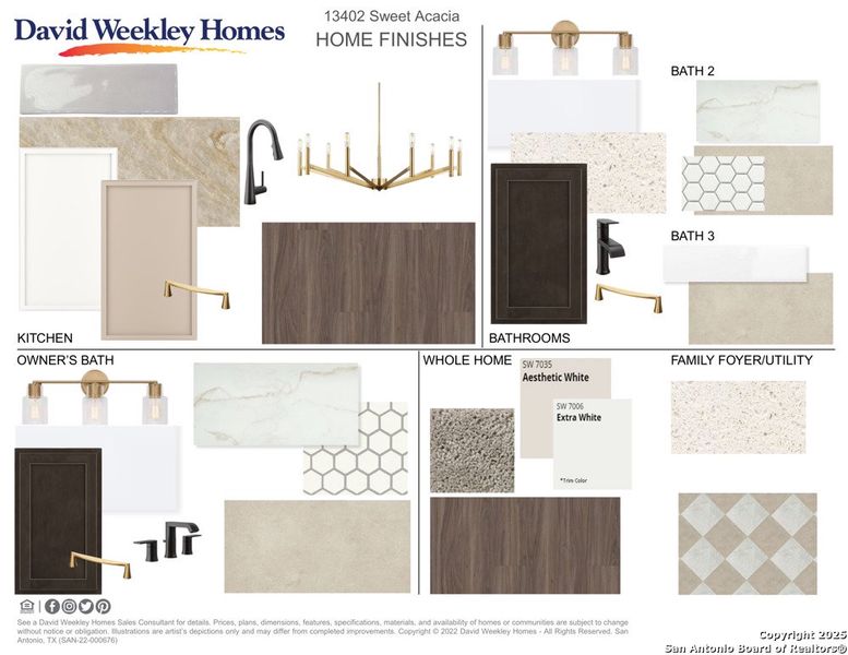 Sample of building materials used in homes in , San Antonio (Image 3).