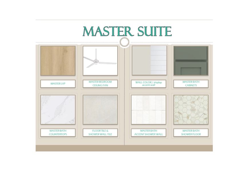 Sample of building materials used in homes in Sunset Reach, Castle Hayne (Image 10). Sample of building materials used in homes in Sunset Reach, Castle Hayne (Image 10).