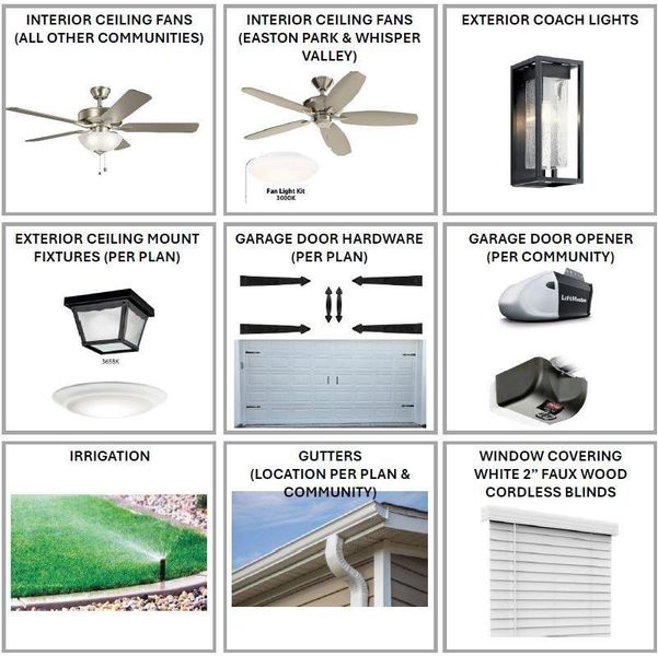 Image 35 of a home in Blanco Vista. Image 35 of a home in Blanco Vista.