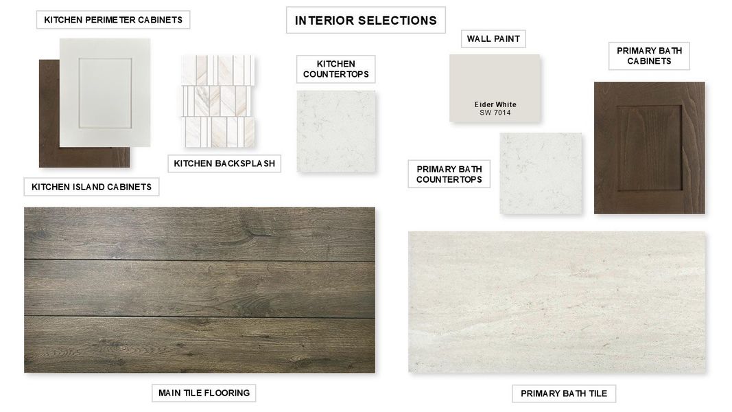 Sample of building materials used in homes in Briggs Ranch, San Antonio (Image 11).