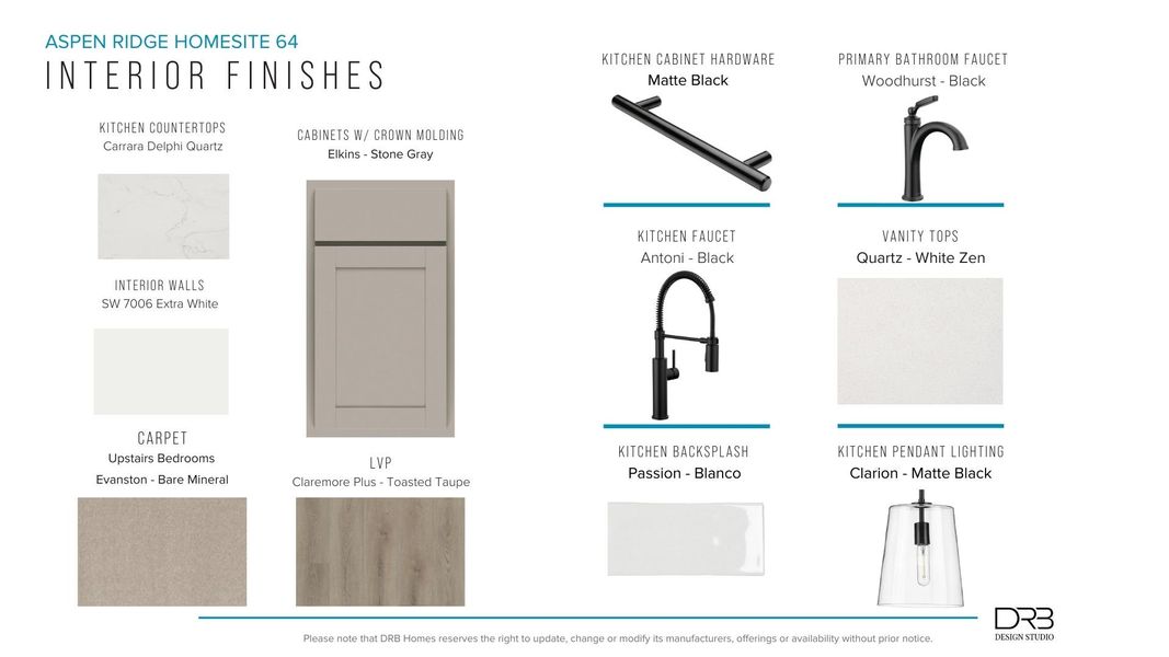 Furnished interior view inside a new home in Aspen Ridge, Lyman (Image 25).